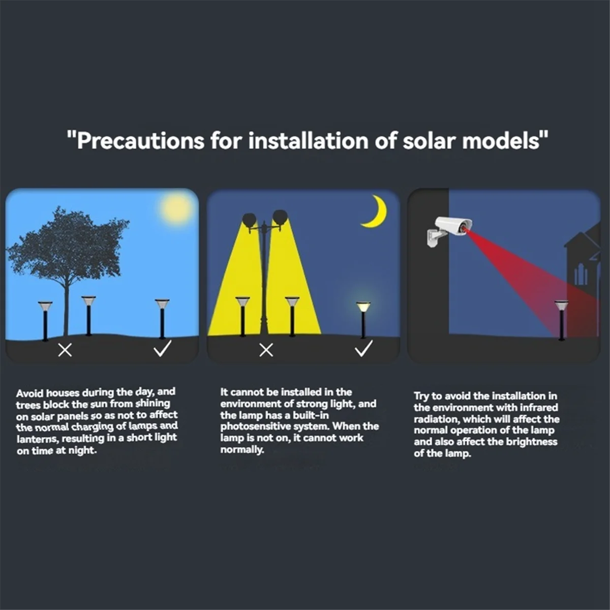 BFYLE 6 Вт светодиодный уличный светильник для крыльца, солнечный свет, IP65, водонепроницаемый, умное управление освещением с датчиком движения, простая установка