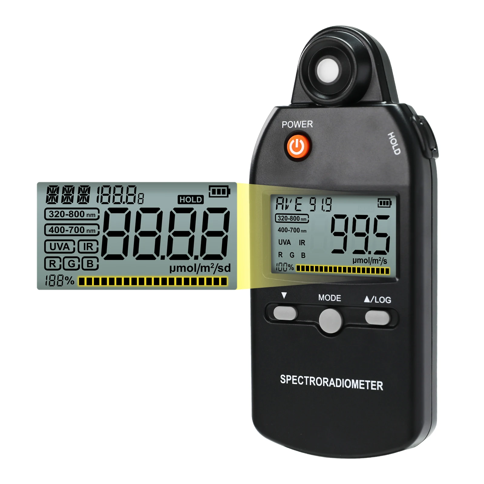 Top Quality PPFD Spectroradiometer PAR Quantum Meter UV IR Light Color Control Analysis 320-800nm for Plant Growth Home Lab