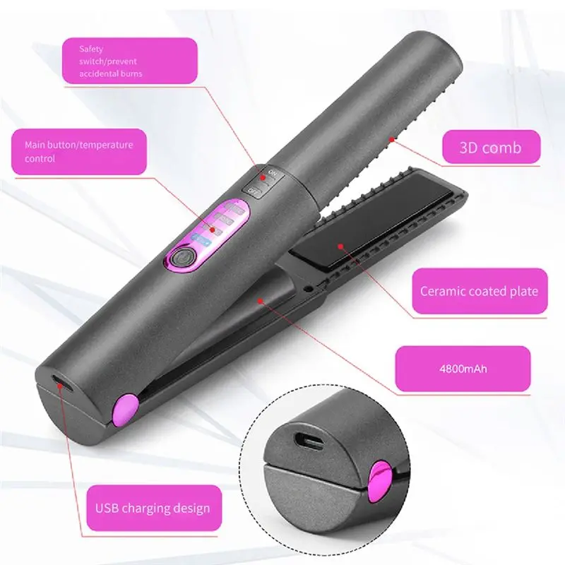 YCOC-Cordless Hair Straightener, Flat Iron 2 In 1, Portable With USB-C Rechargeable 5000Mah Battery, Plate Easy Install