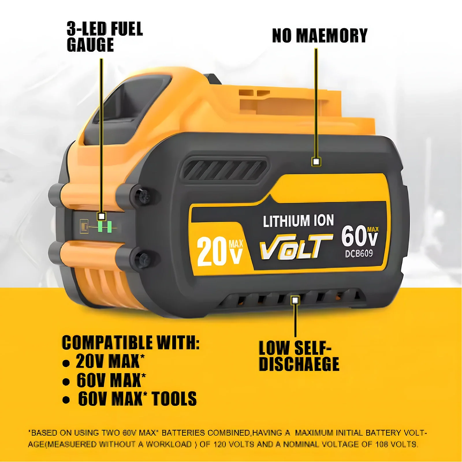 20V/60V For DeWalt DCB609 Battery 9500mAh MAX Replacement Li-ion Battery For DeWalt DCB200 DCB547-XJ DCB201 Power Tool Battery