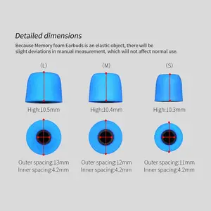 أعلى 10 مبيعات Kz مرشح سماعة الرأس - No9