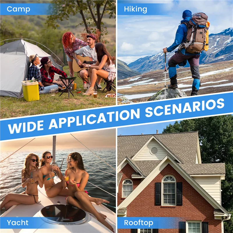 AS95-防水 4 ワットソーラーパネルホームセキュリティカメラ太陽電池駆動充電器タイプ C