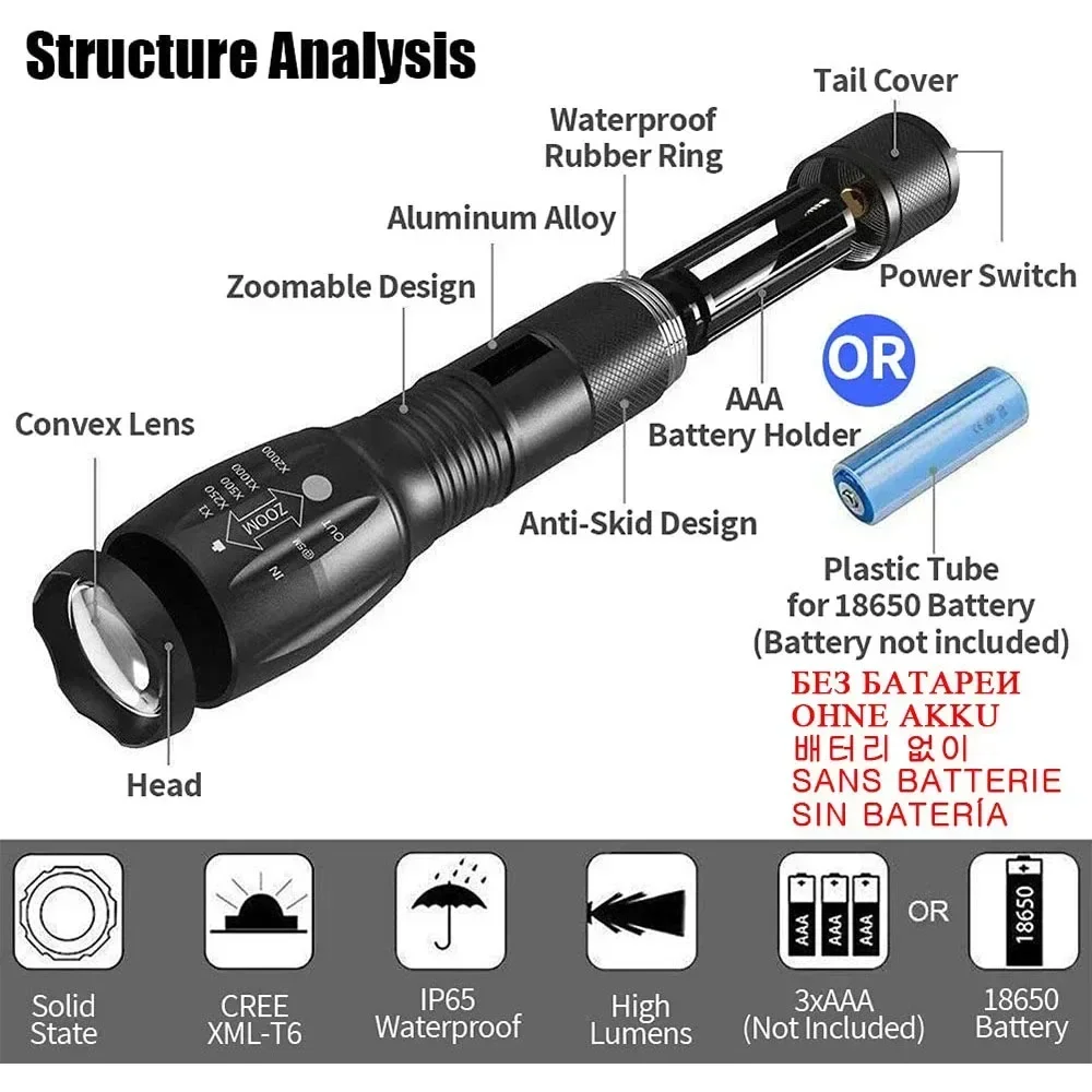 超高輝度LED懐中電灯,防水懐中電灯,ズーム可能な自転車ライト,キャンプ用ライト,5つのスイッチモード,18650バッテリー,強力