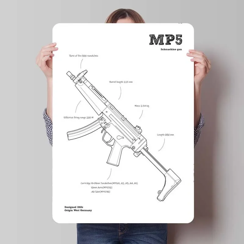 MP5 Submachine Gun Police Blueprint Metal Poster Vintage Decor Retro Metal Tin Sign Plaque for Wall Art Decoration Club America