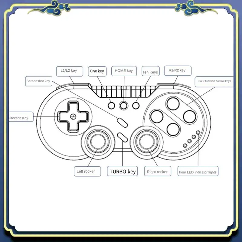 

Wireless Gaming Controller Game Console Controller Joystick With Dual Motor Vibration Turbo Function For Switch PC Spare Parts