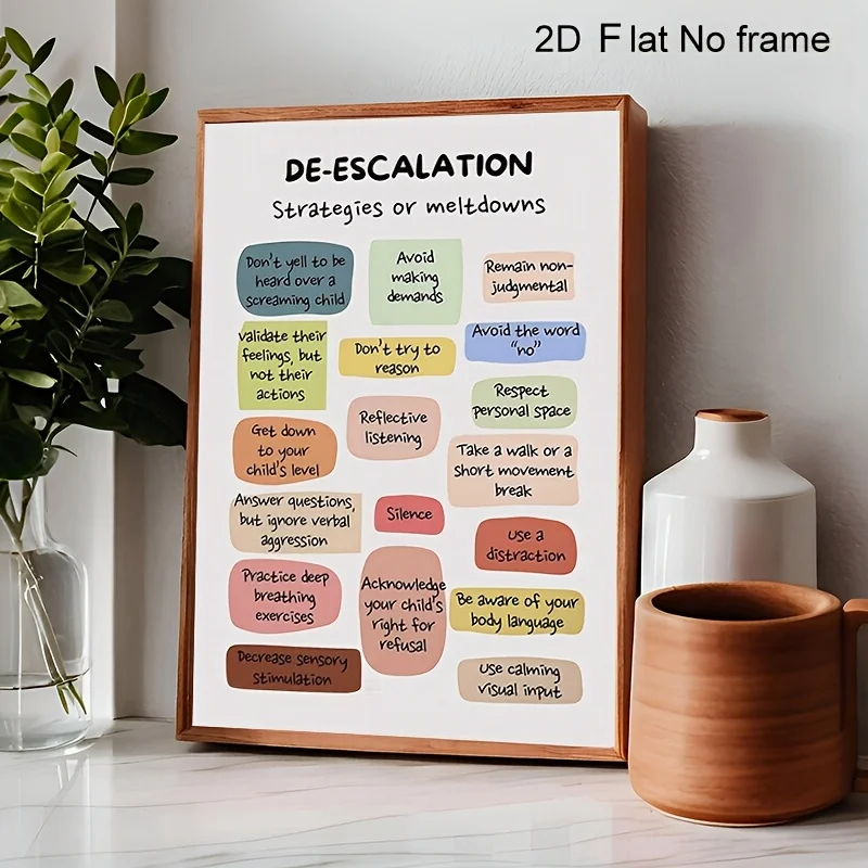 2D Flat, 2D Flat, 1pc, Frameless, Downgrade Strategy Poster, Coping Skills Chart, Calming Techniques, Support for Emotional B