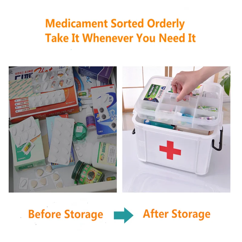 Medical First Aid Kit Household Medicine Box Double-layer Box Portable Medicine Box Cosmetic Tools Multifunctional Storage Box