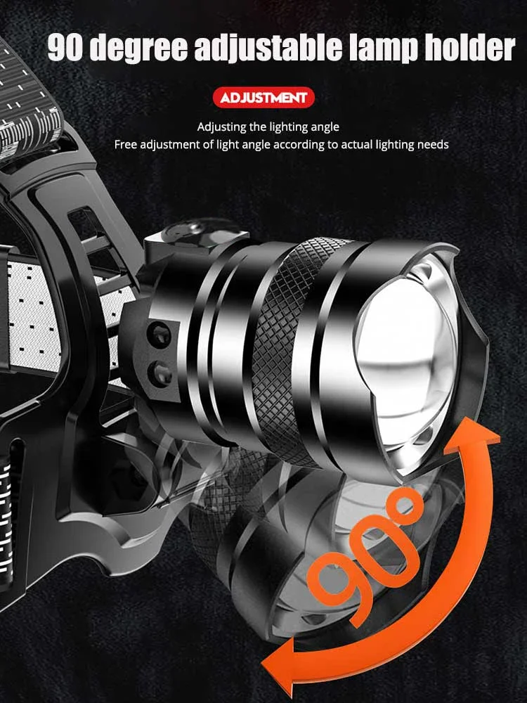 

1000000Lums Powerful Long Range Led Sensor Headlamp XHP70 Headlight USB Rechargeable Flashlight Outdoor Head Lamps Fishing Light