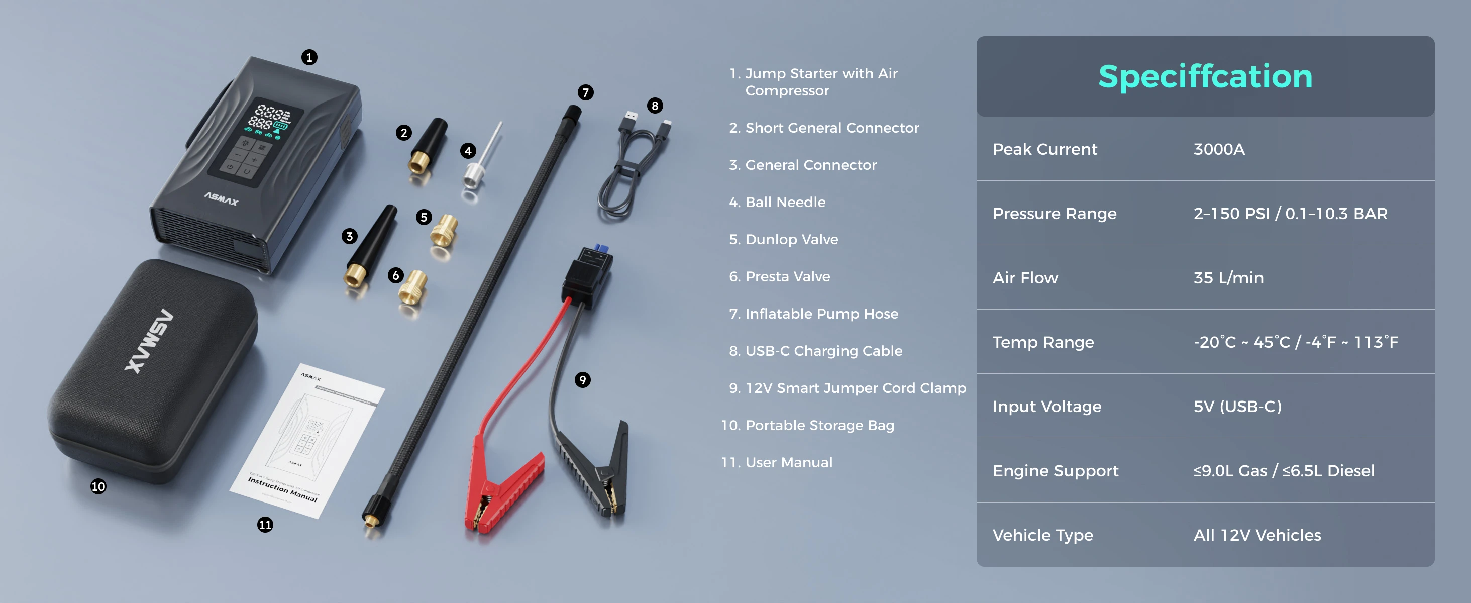 ASMAX T20 3000A Tragbarer Auto-Batterie-Starthilfegerät 150PSI Reifenfüller Luftkompressor Notstromversorgung für 12V-Fahrzeuge USB-C-Ladung – Detail 12