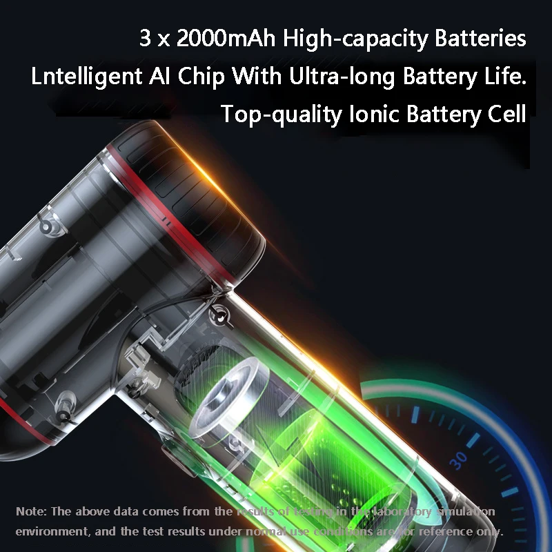 4 in 1 Integrated ดูดและเป่าสูญญากาศเครื่องดูดฝุ่น LED Light USB ชาร์จเครื่องดูดฝุ่นรถยนต์ในครัวเรือน