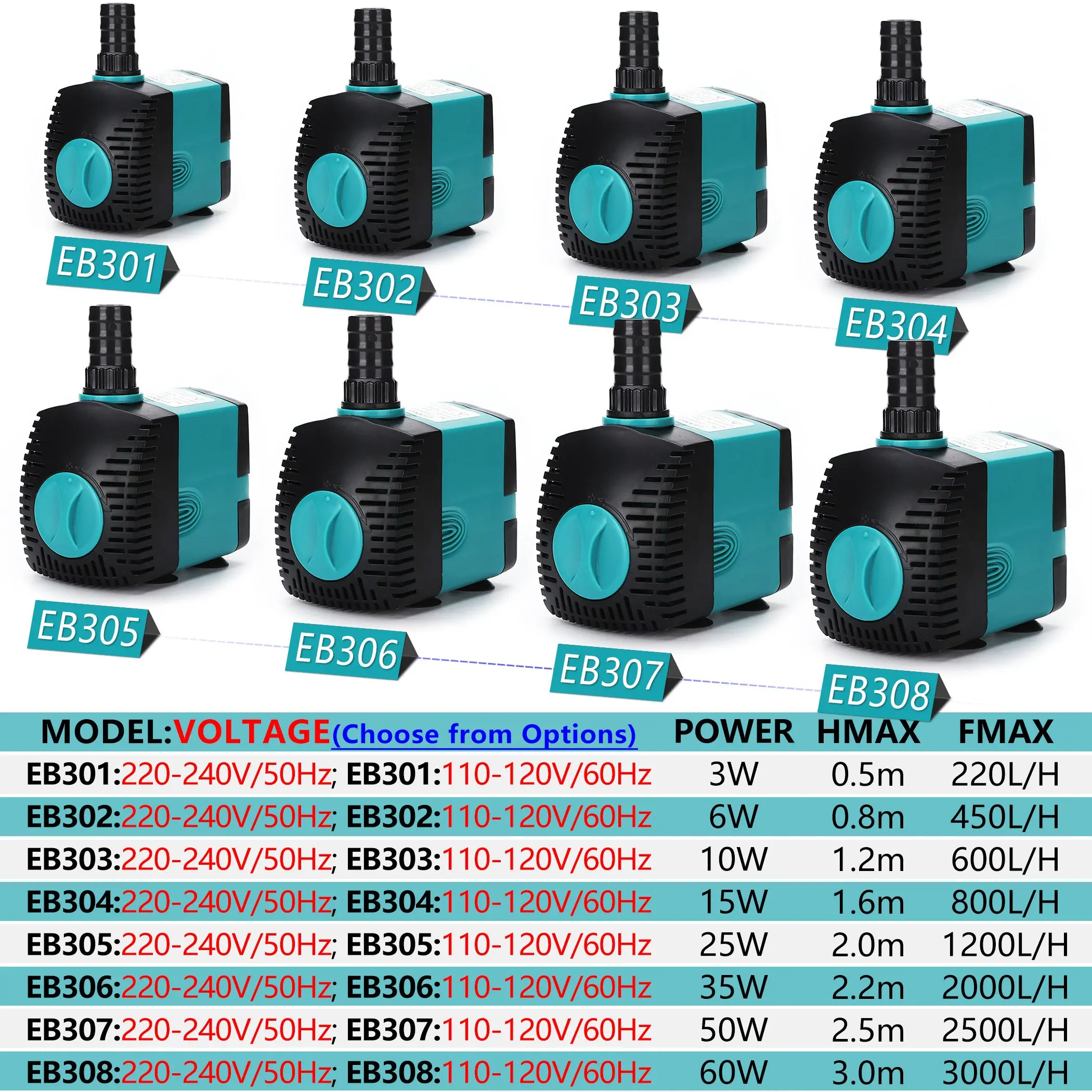 

110-240V 50-60Hz Aquarium Submersible Adjustable Fish Tank Water Pump Power Head with Nozzles for Pond, Statuary, Fountain Pump