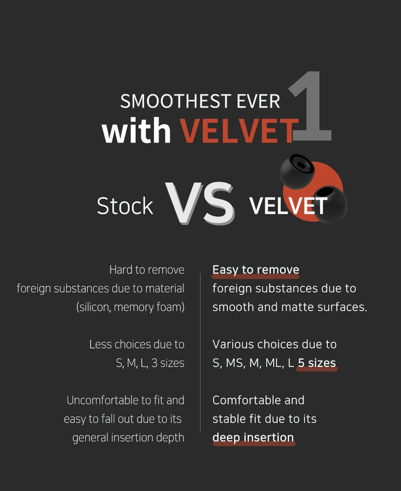 ELOIT/DIVINUS Velvet Silicone Earphones Ear Tips for Nozzle Size 3-5mm, Soft Deeply Eartips For IEMs Earbuds AFUL Performer 5/8