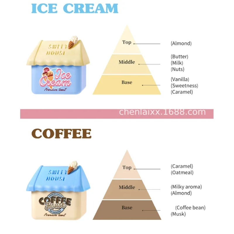 Gelato Casa Profumo Solido 140g Profumato Caramello Al Muschio Latte Caffè Vaniglia Aromi Gourmet Deodorante per WC Deodorante per auto