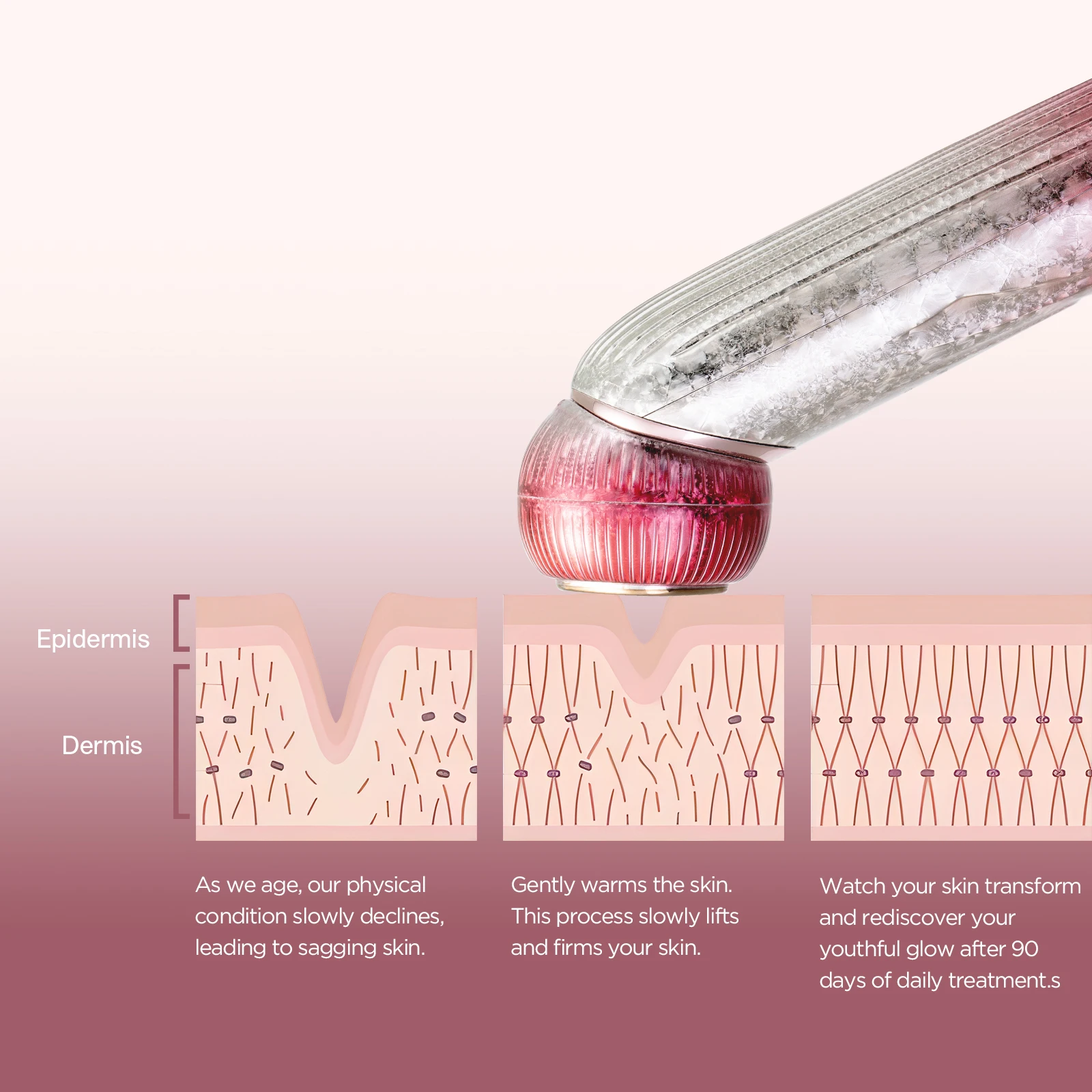 เครื่องนวดหน้า อุปกรณ์ดูแลผิวหน้า ชาร์จ USB ได้ ใช้ได้กับทั้งคอและใบหน้า สำหรับผู้หญิงและผู้ชาย
