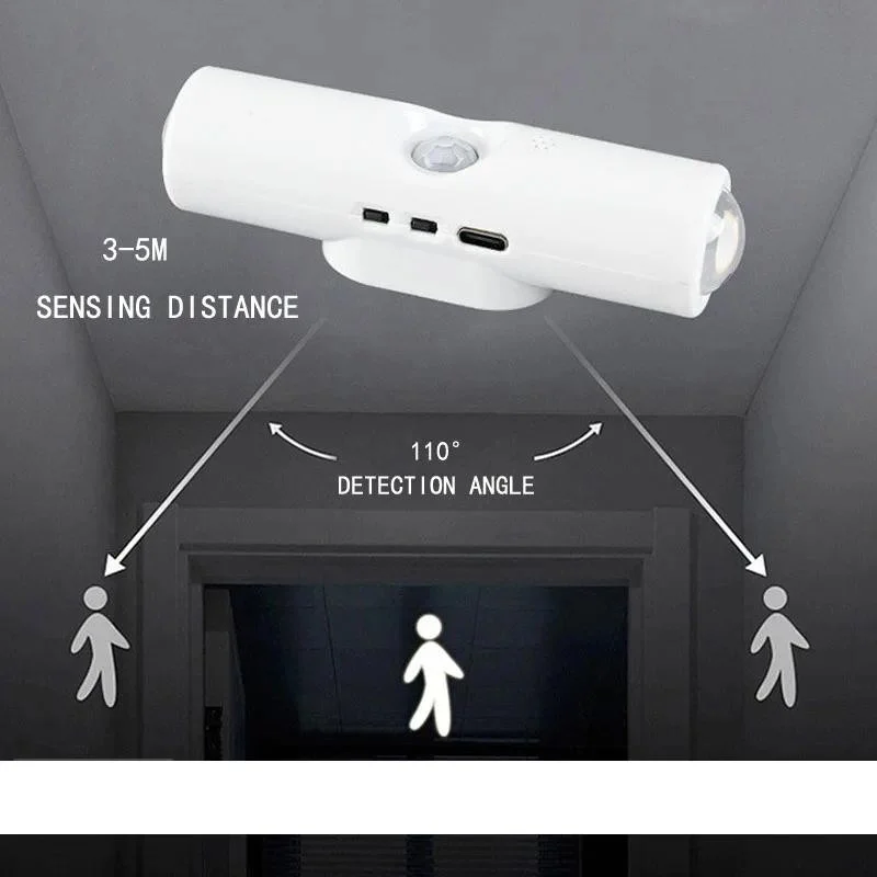 

Magnetic Motion Sensor Night Light Rechargeable Smart RGB Gradient Wall Lamp for Bedroom Bathroom Closet Garden Home Decoration