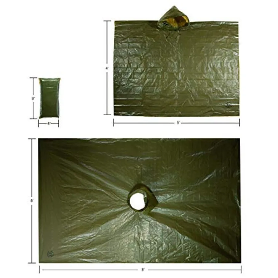description