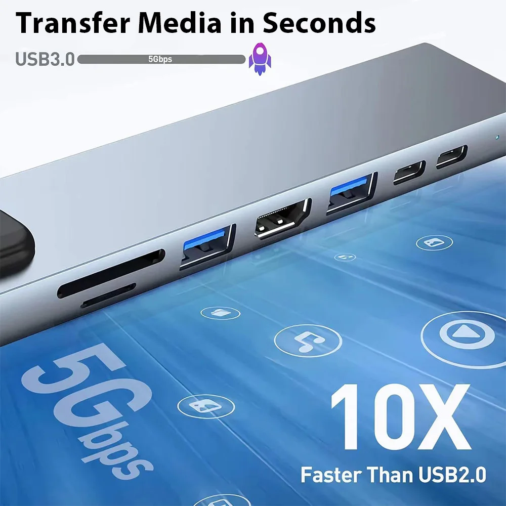 3.0 USB Hub 8 In 1 Usb Multiples Puertos For Mobile Phone Charging U Disk Reader Hard Disk For MacBook HP Laptop Type C Extender