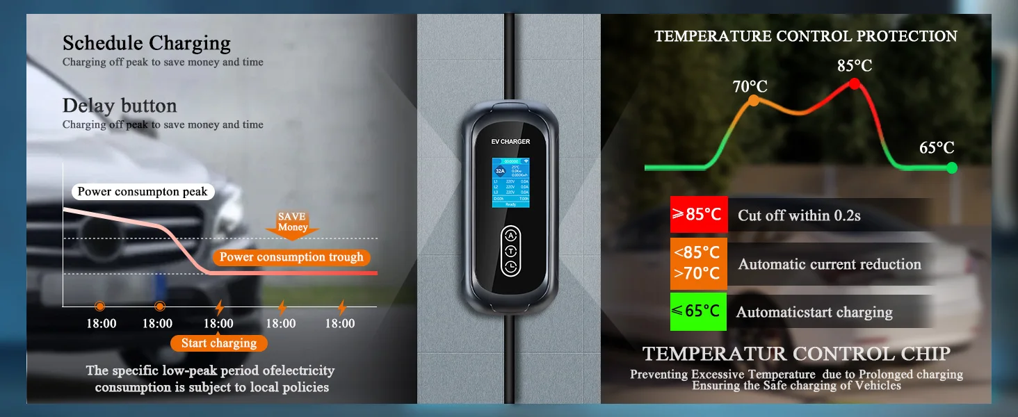 Isigma Tragbares EV-Ladegerät, 32 A, 22 kW, Typ 2, Lade-Wallbox über Tuya-App, WLAN-Set, Ladezeit, Elektrofahrzeug, Hybrid-Autos, 5 m – Detail 3