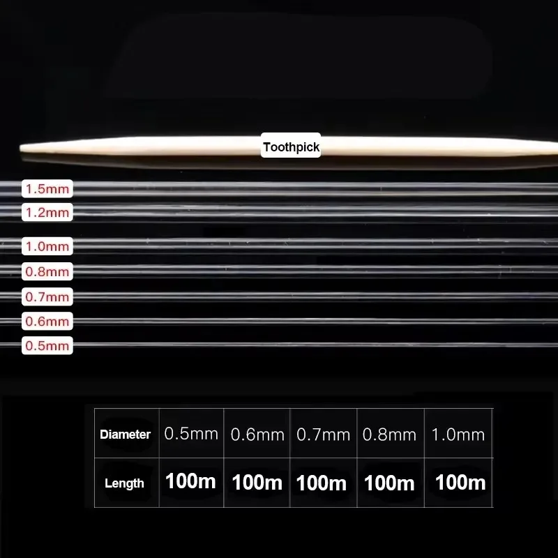 100/300 متر مطاطا الديكور الموضوع 0.5-1 مللي متر تمتد سلسلة DIY بها بنفسك صنع المجوهرات القلائد أساور قوية دائم كريستال الحبل الموضوع