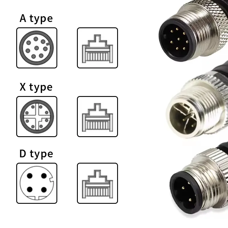 M12-Stecker 4-poliger d-Code-Stecker auf rj45 wasserdichter Ethernet-Anschluss Industrial Ethernet Ethernet Cat