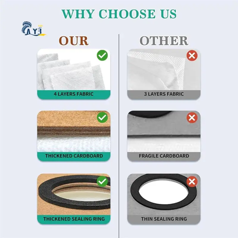 

AY03-10PCS Dust Bag Kit For Eufy S1 Pro Robot Vacuum And Mop Accessories Replacement Advanced Filtration Technology