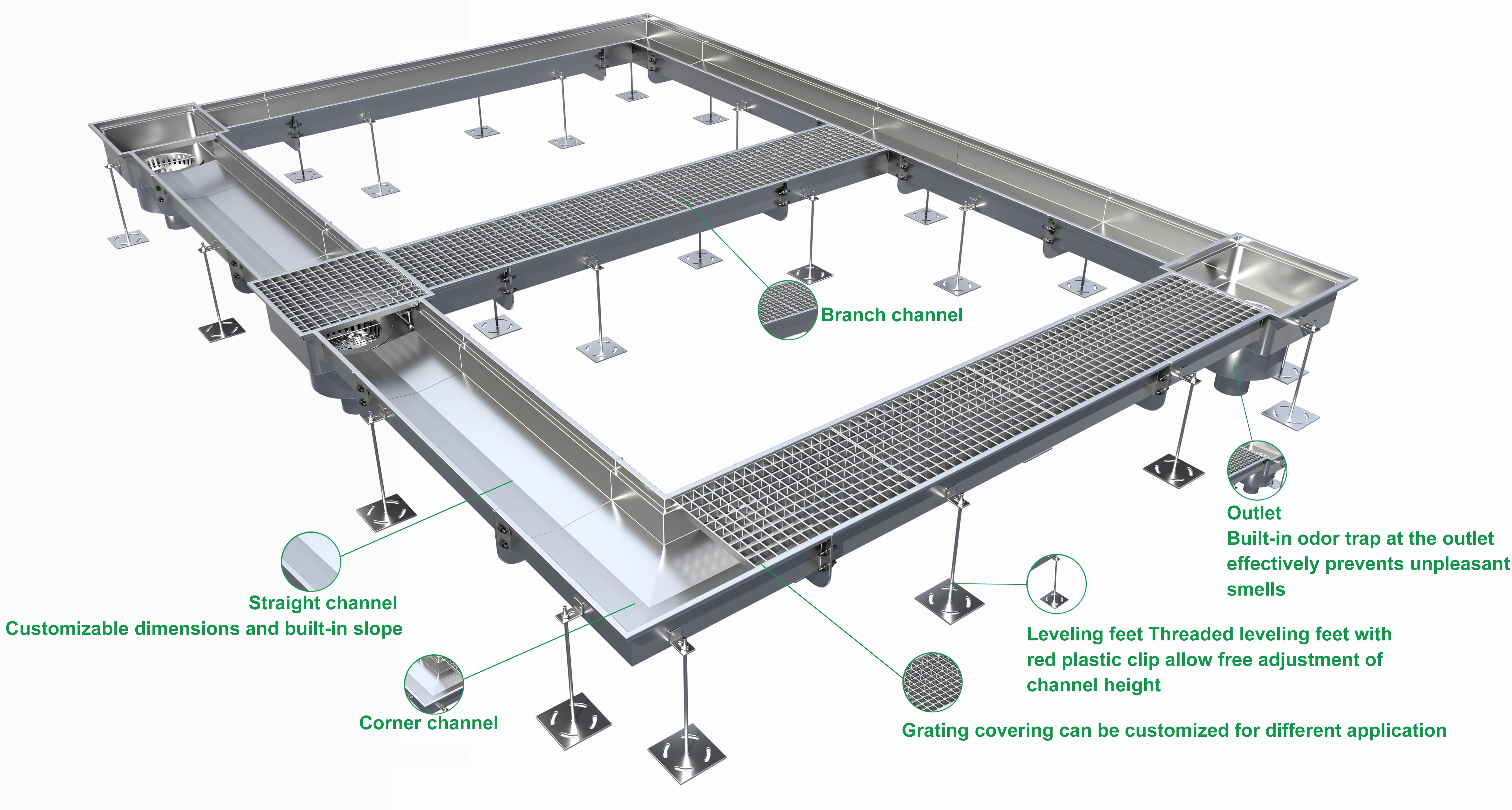 

Stainless Steel Integrated Drainage System, Floor Drain + Trench Drain Complete Solution for Food Factory