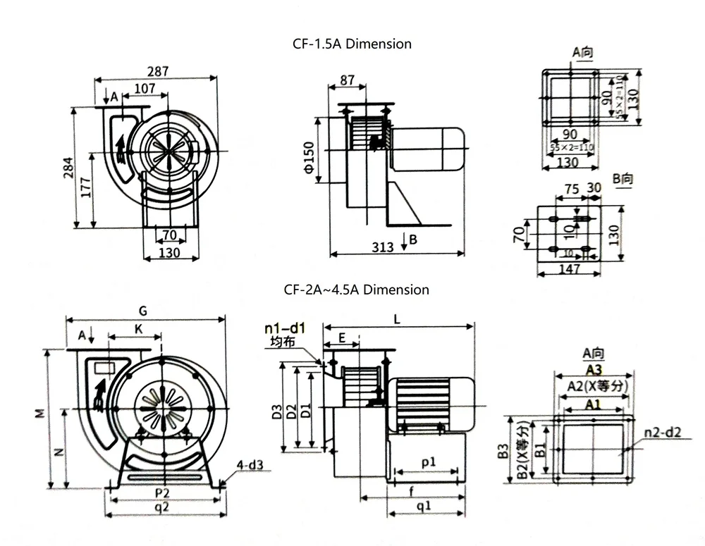 Yyhc-kleine Größe geräuscharm hoher Luftstrom Radial ventilator Ventilator Abluft ventilator für Hotel Restaurant Fabrik gebäude Gebläse