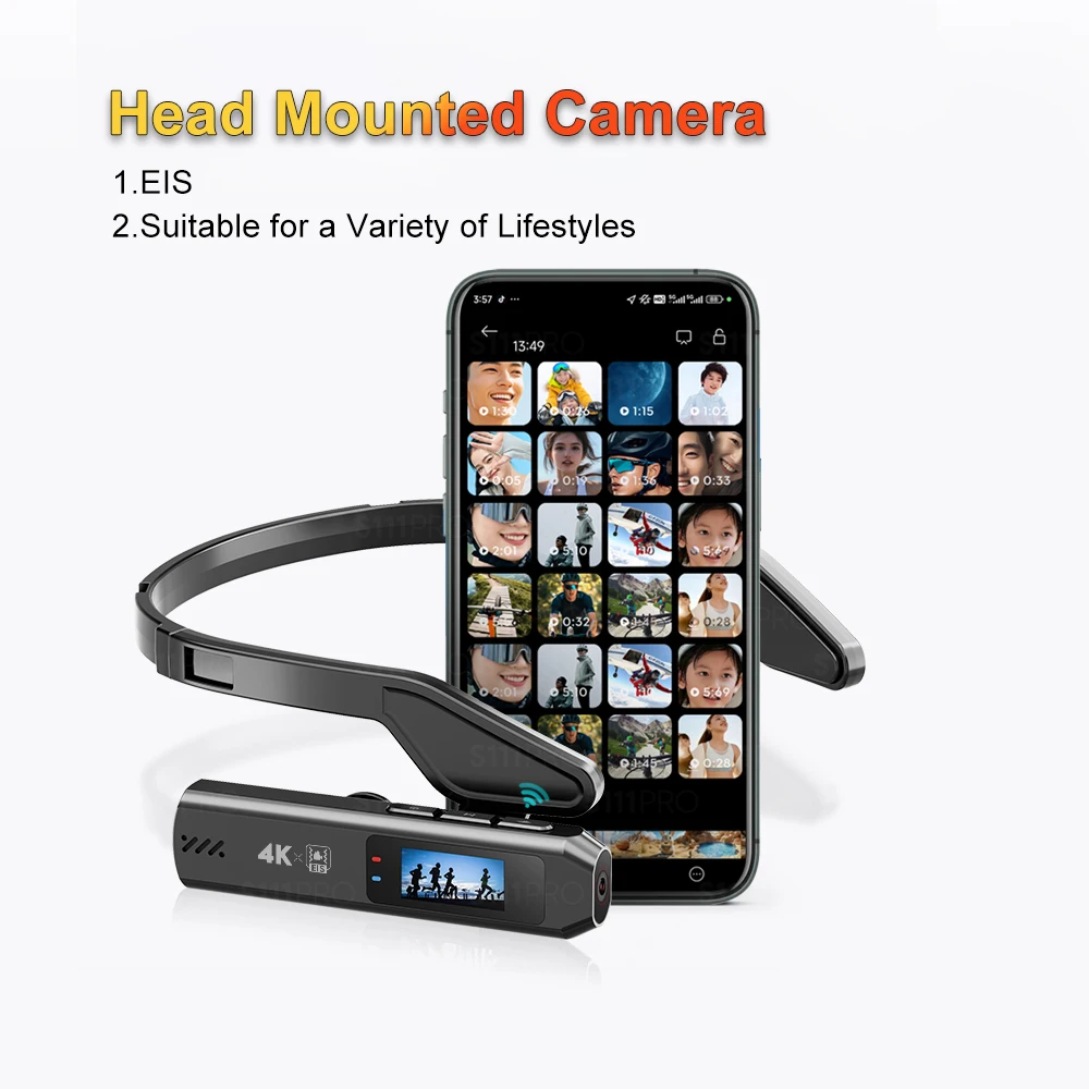Head Mounted Camera…