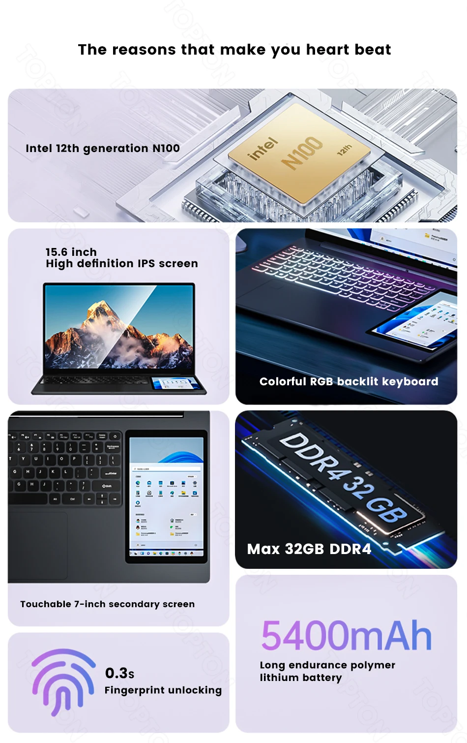 Topton L10 Dual Screen Laptop 15.6 Inch IPS + 7'' Touch 12th Gen Intel N100 Max 32G DDR4 2T SSD Slim Office Notebook PC Computer