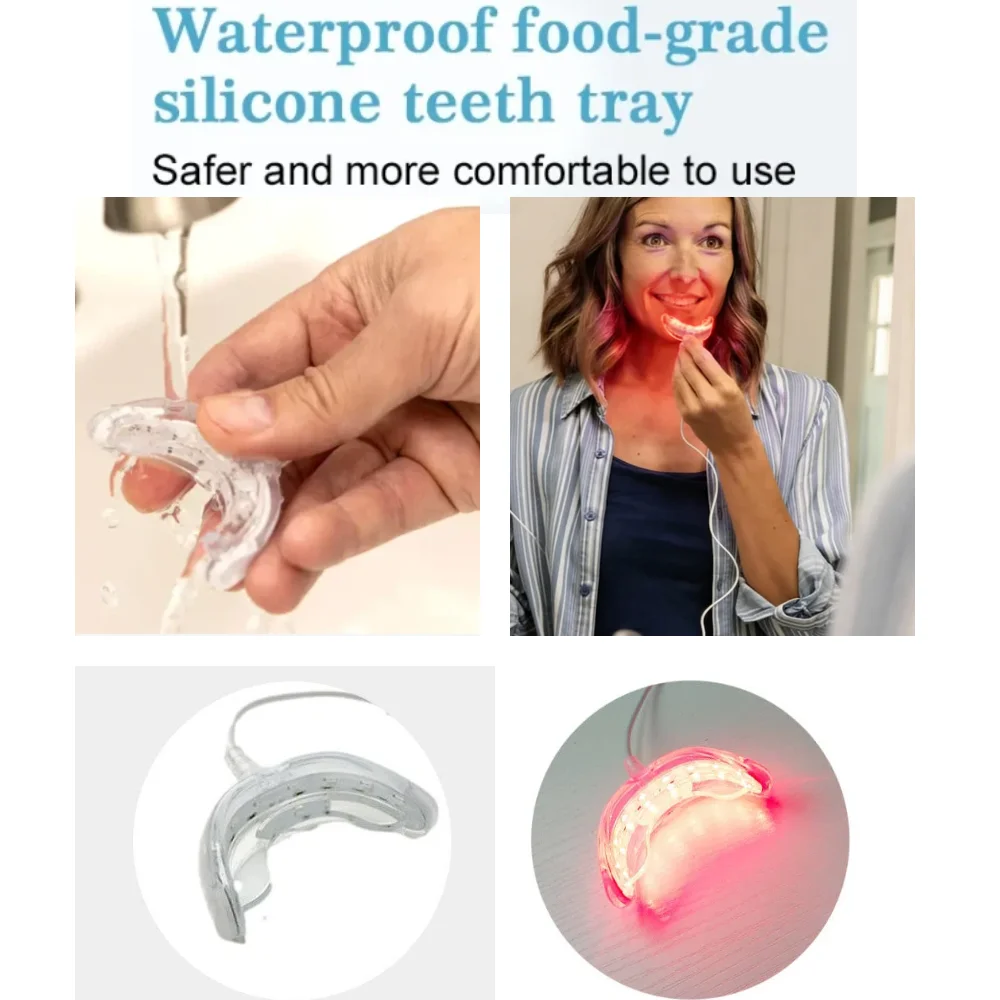 Gum Sensitivity And… - image