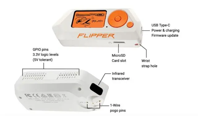 Stock Original Flipper Zero Price Flipper Rfid Nsc Device Combines Multi Tools Flipper 0 For Geeks