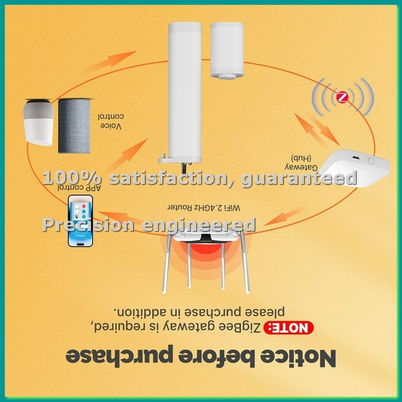 

Мотор для штор Tuya ZigBee с литиевой батареей, перезаряжаемый, съемный, с пультом дистанционного управления, для Hom-VVNB