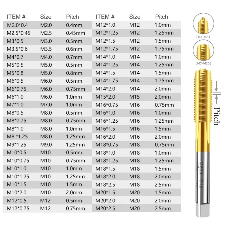 Left Hand Straight Thread Tap M2 M3 M4 M5 M6 M7 M8 M9 M10 M12 M14 M15 M16 M18 M20 for Metalworking Machine Plug Tap 