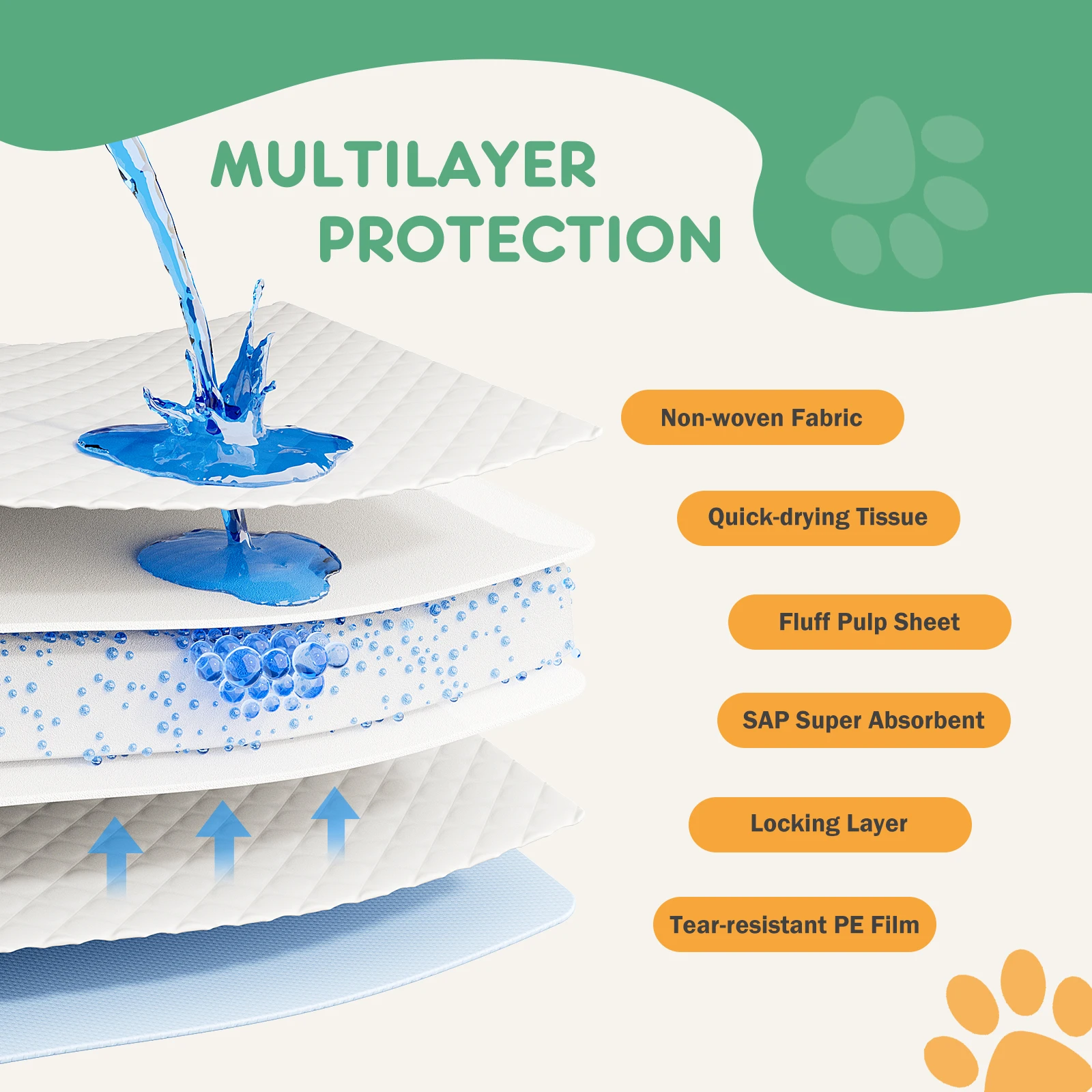 Thumbnail 2 - #27 Cheap Dog Diaper Pads & Liners Worth Buying
