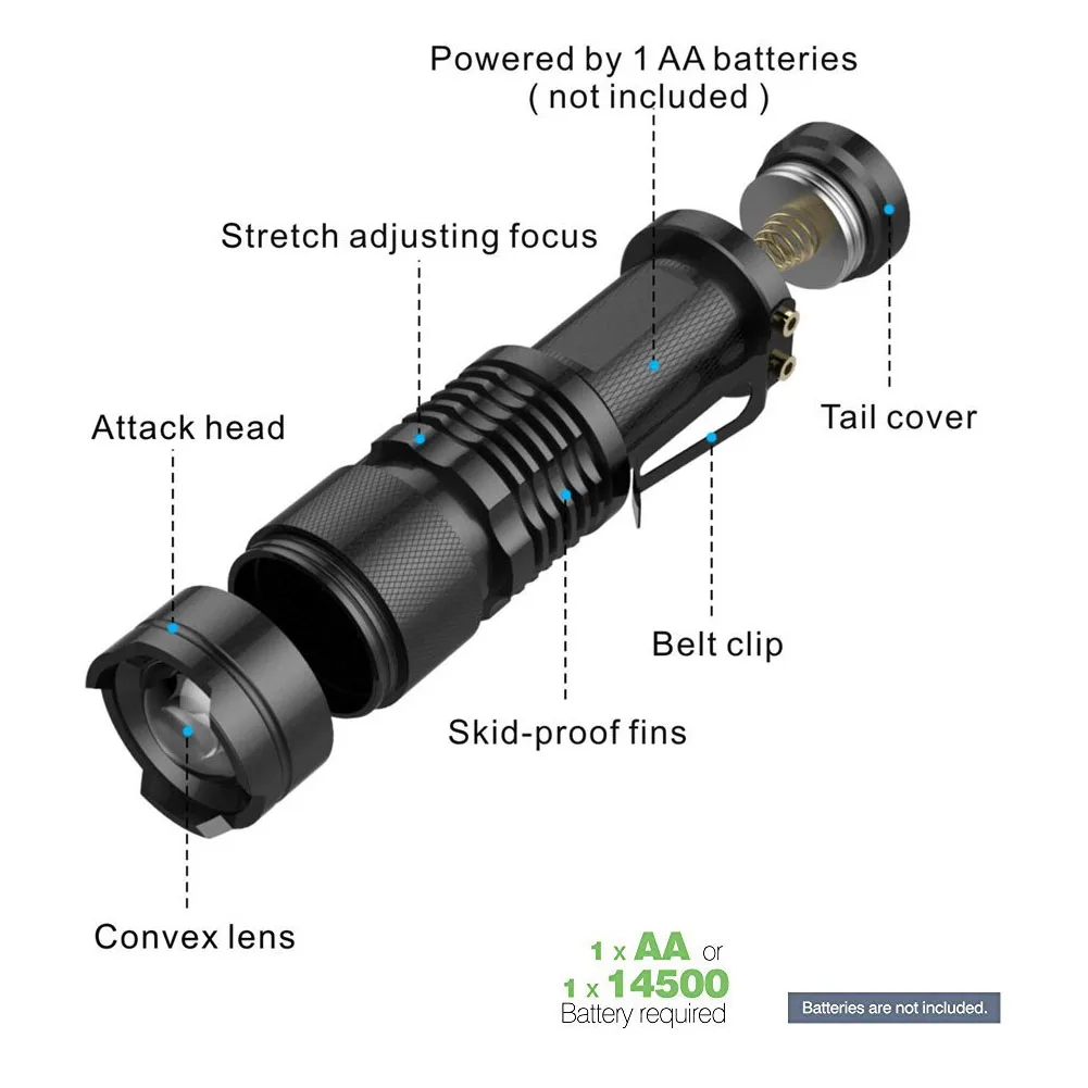 Torcia a LED torcia di emergenza tascabile torcia zoomabile in lega di alluminio 3 modalità di illuminazione torcia torcia impermeabile