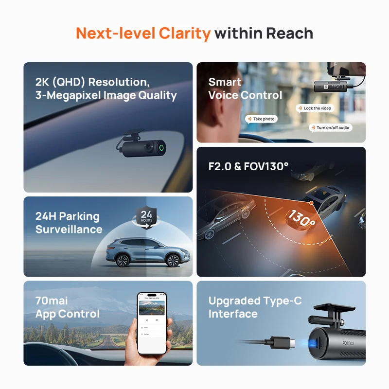 70mai Dash Cam M310 1296P Resolution 130°FOV Smart Voice Control Support 24H Parking Guard Night Vision 70mai M310 Car DVR