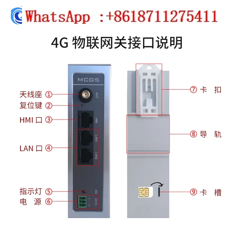 Kunlun Tongtai Mcgs…