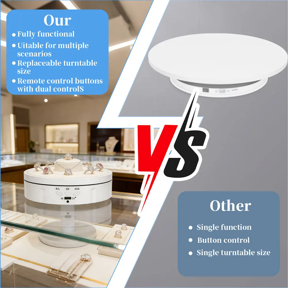 

Электрический визуализатор 3-в-1 с вращением на 360° ° Вращающаяся подставка с USB-зарядкой и дисплеем для видеосъемки, демонстрации украшений и обуви