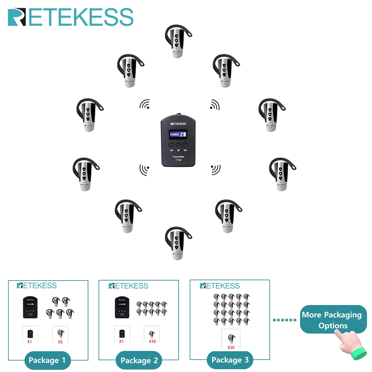 RETEKESS TT106 Tour Guide System 2.4G UHF Audio Guide 999 Channel Wireless Transmitter Receiver Headphone For Visiting Training