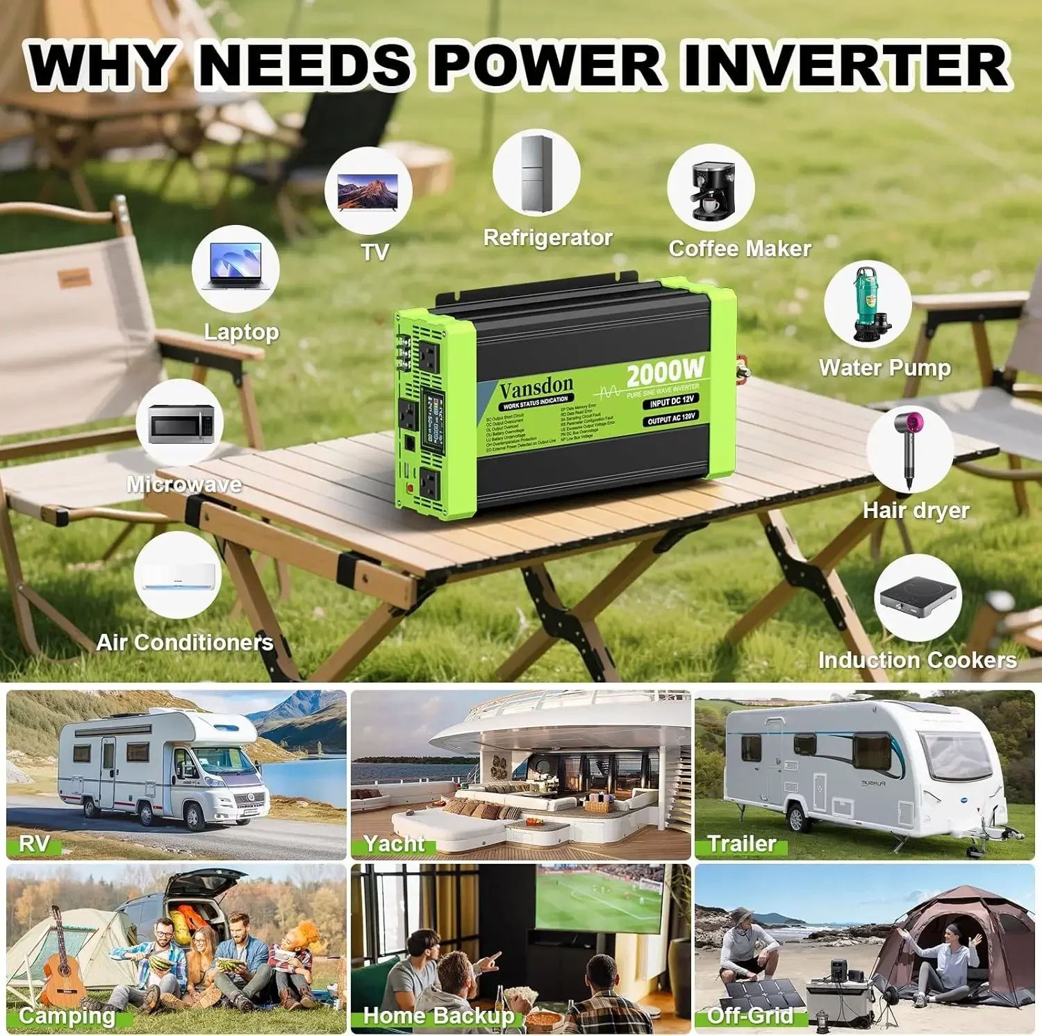 2000W Pure Sine Wave Inverter 12V DC to 120V AC Inverters for RV,Truck, Solar, Home, Off-Grid, Car Power Inverter with LCD Displ
