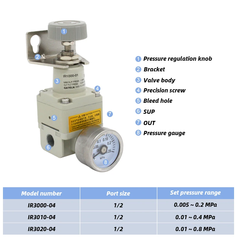 High precision pressure regulating valve IR3000-04 IR3010-04 IR3020-04BG IR3000-04BG IR3010-04BG with Digital pressure gauge