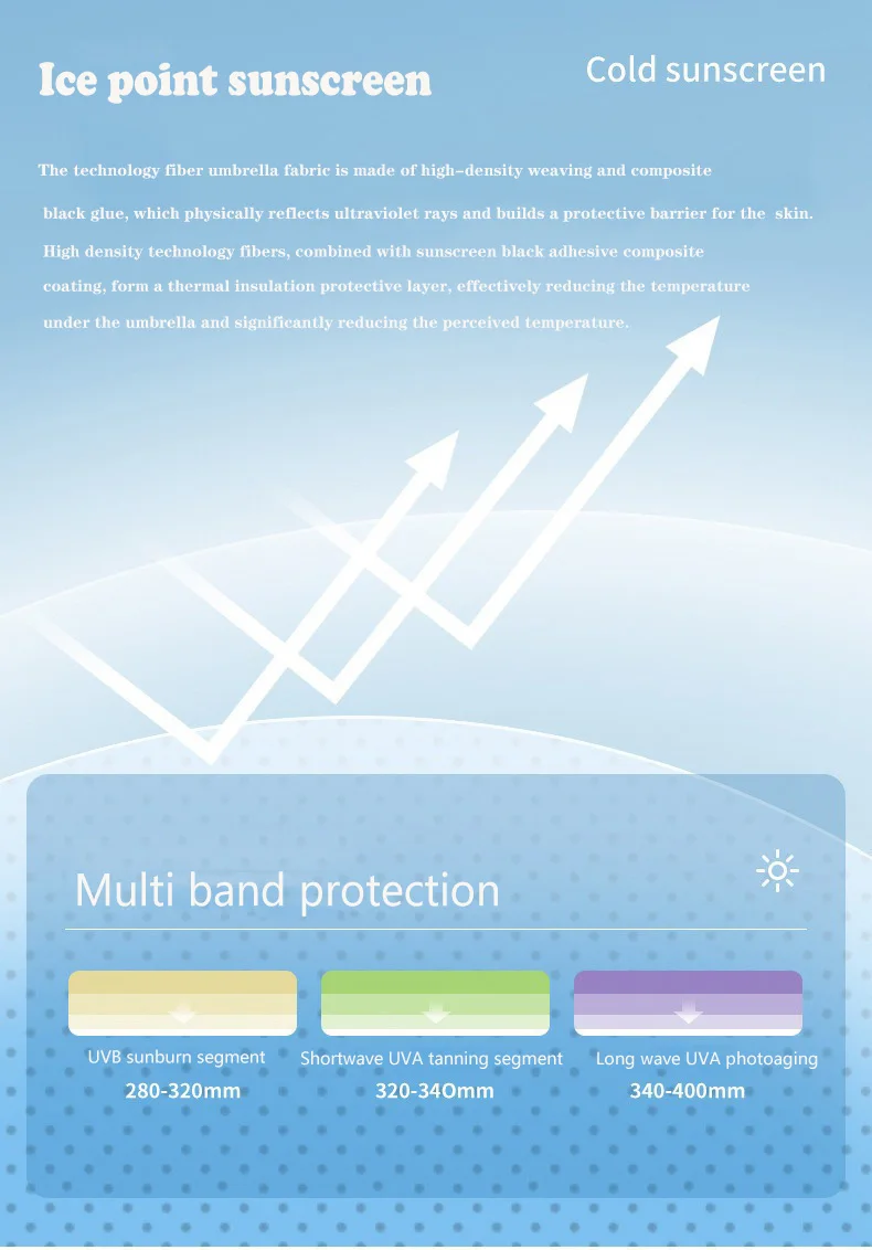 Umbrella UV Resistant Weather Resistant Dual-use Three Fold Ring Buckle Parasol Fully Automatic Folding Portable Umbrella