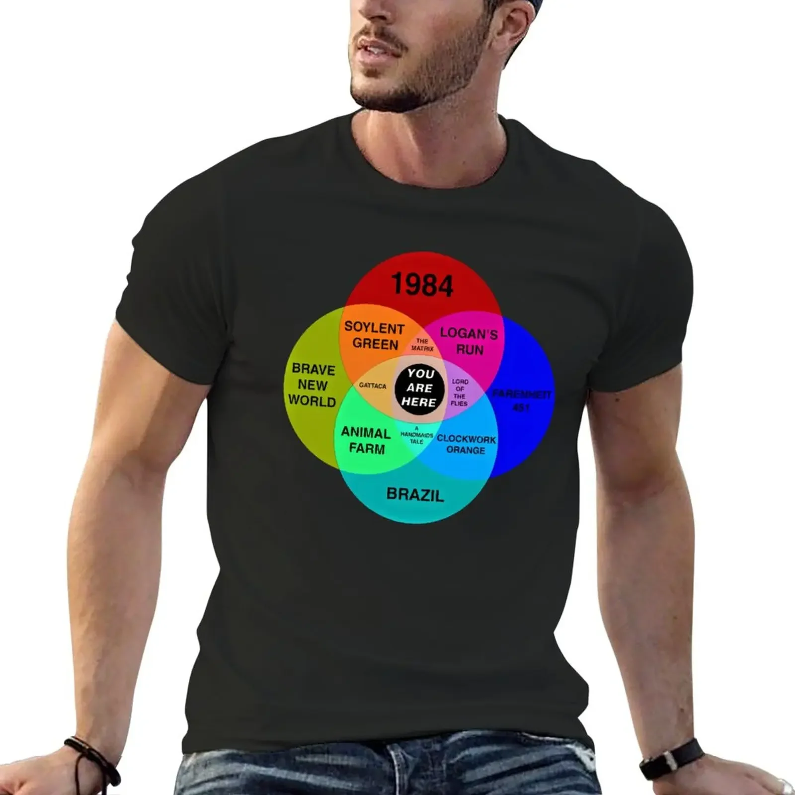 New dystopian Venn diagram you are here T-Shirt anime clothes new edition t shirt boys t shirts anime oversized t shirts for men