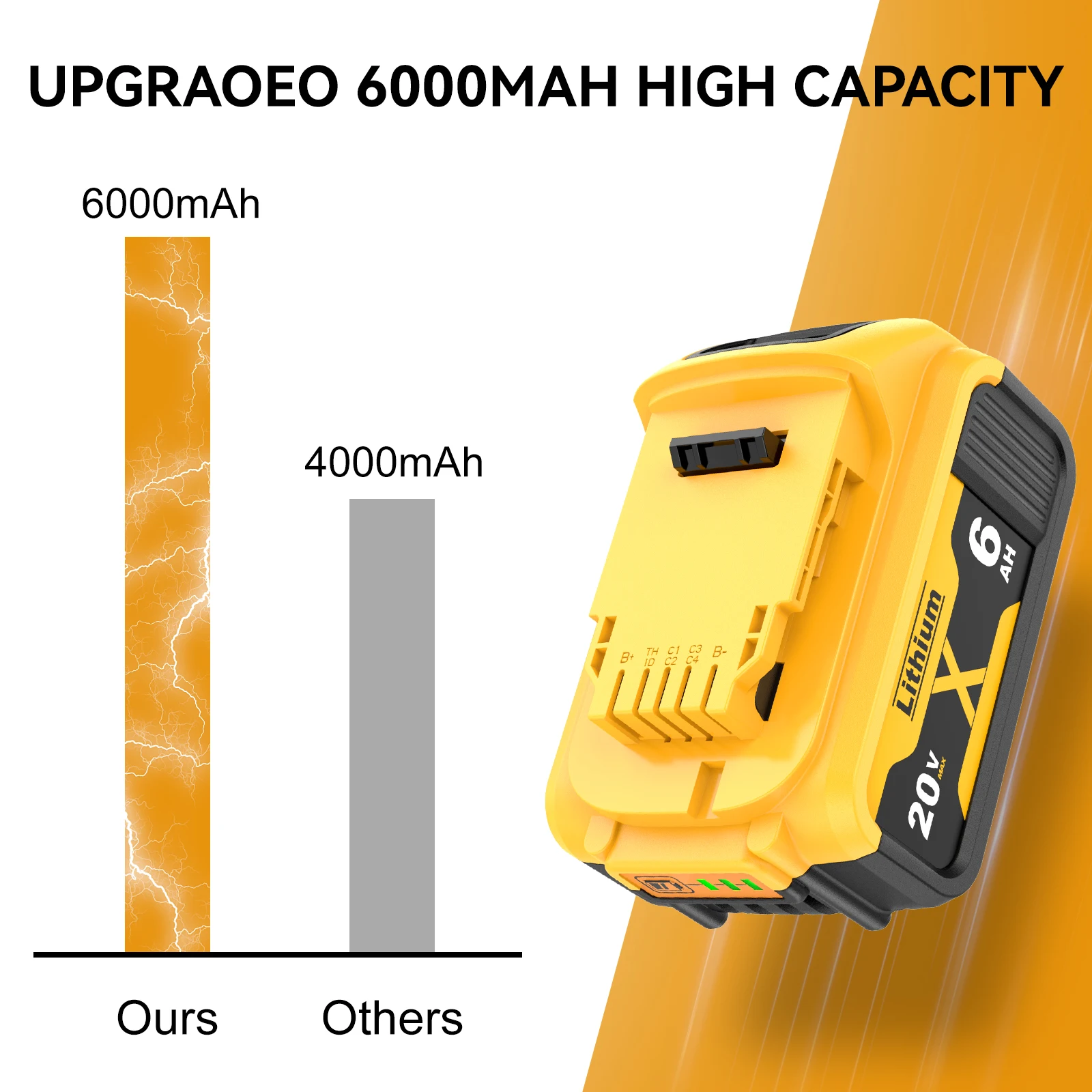 For DeWalt DCB200 Battery 20V 6000mAh Replacement Battery Li-ion Battery For DeWalt DCB205 DCB206 DCB209 DCB609 Tool Battery