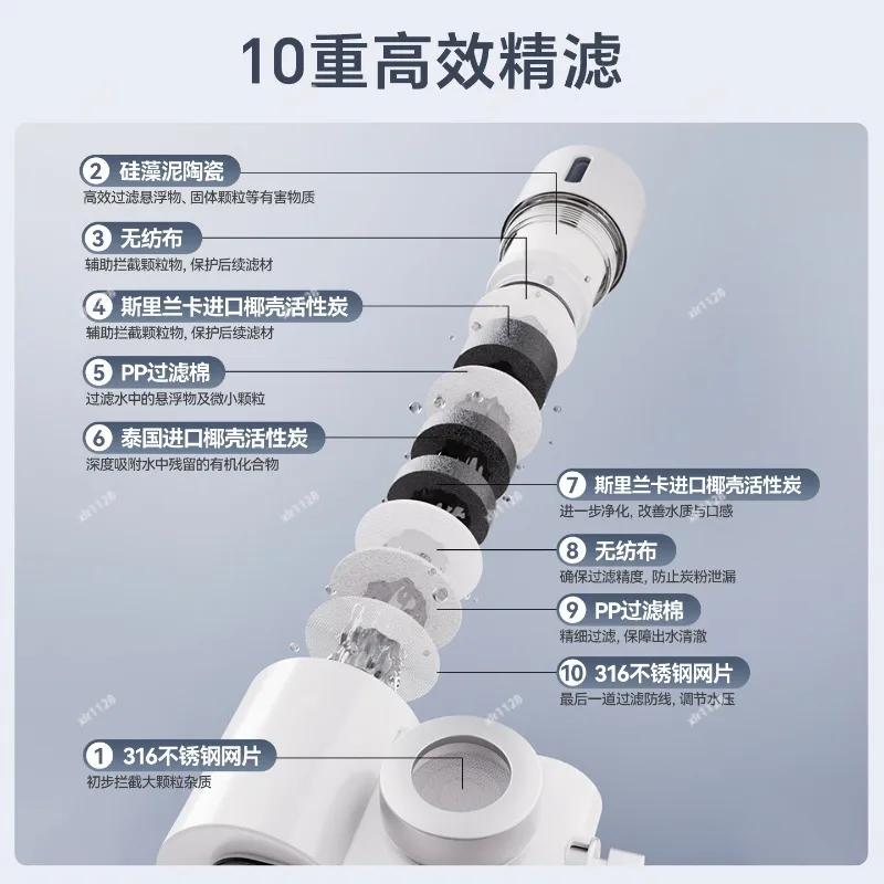 Faucet Water Filter, Household Kitchen Tap Purifier Ultrafiltration Cartridge Direct Drink