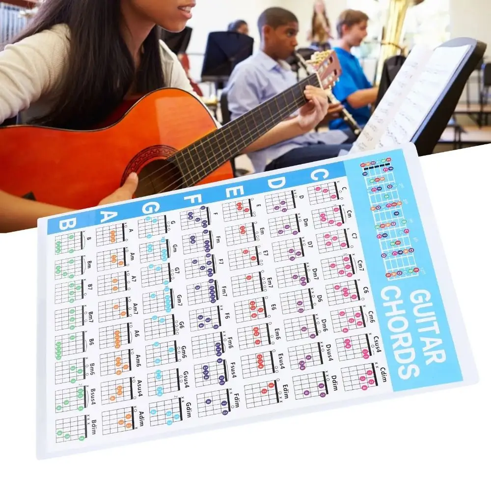 Póster Acordes Guitarra Código Colores – Papel Vinílico + Púas