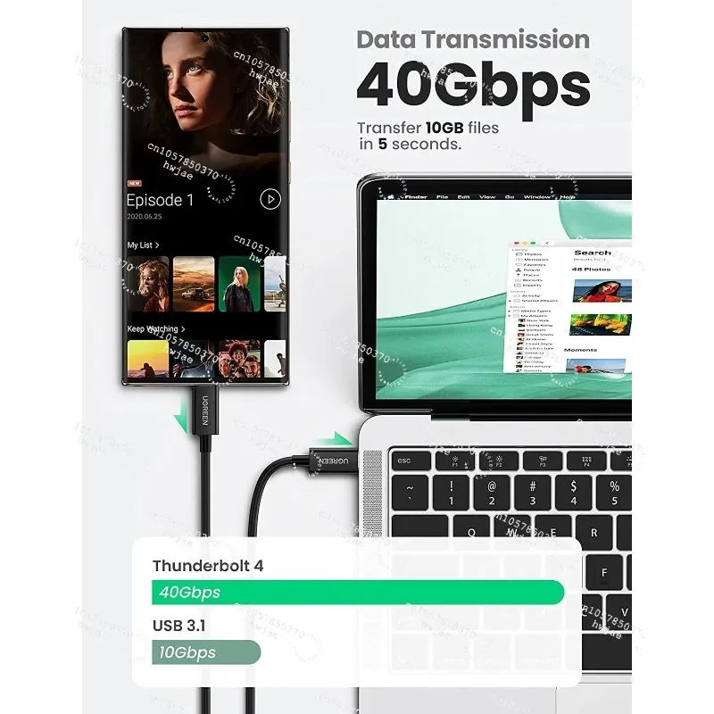 Ugreen Thunderbolt …