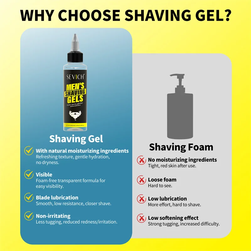 Men's Shaving Gel Soften Sideburn Beard Shaving Cream Shaving Foam Gel Painless Clean Moisturize Smooth Beard Care Shave Gel view 5