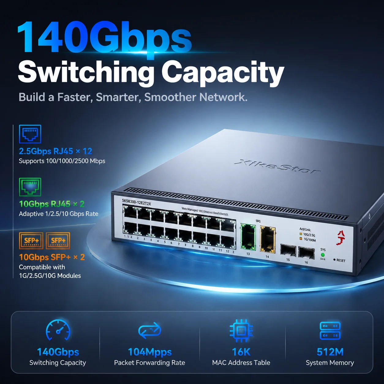 NintendoSwitch⑫ Xikestor SKS8300-12E2T2X 16-Port Layer 3 Managed Switch 12×2.5G