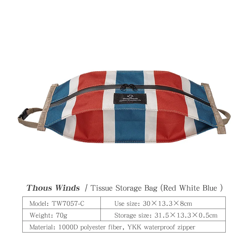 Variant: RWB